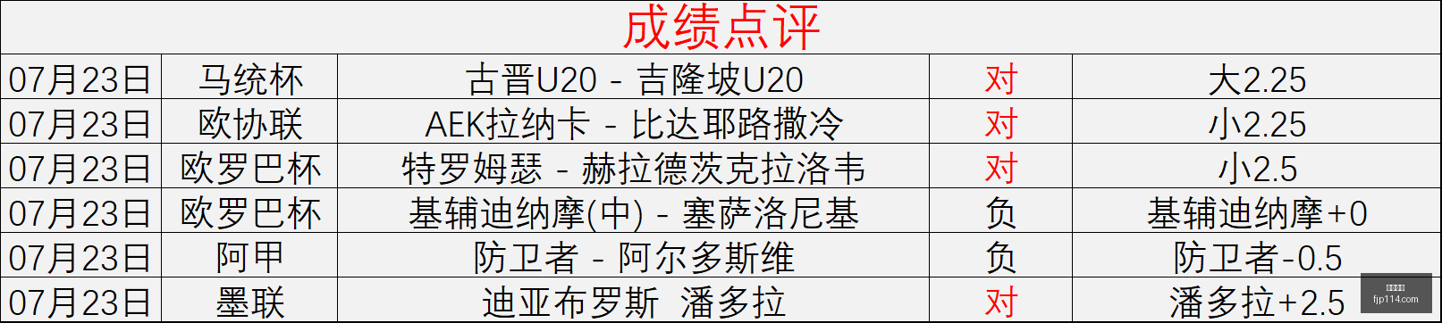 博鱼体育,体育平台,在线投注,博鱼体育,体育平台,在线投注,体育赛事,博鱼博彩,即时比分,体育新闻,赛事分析,足球投注,篮球投注,博鱼官网