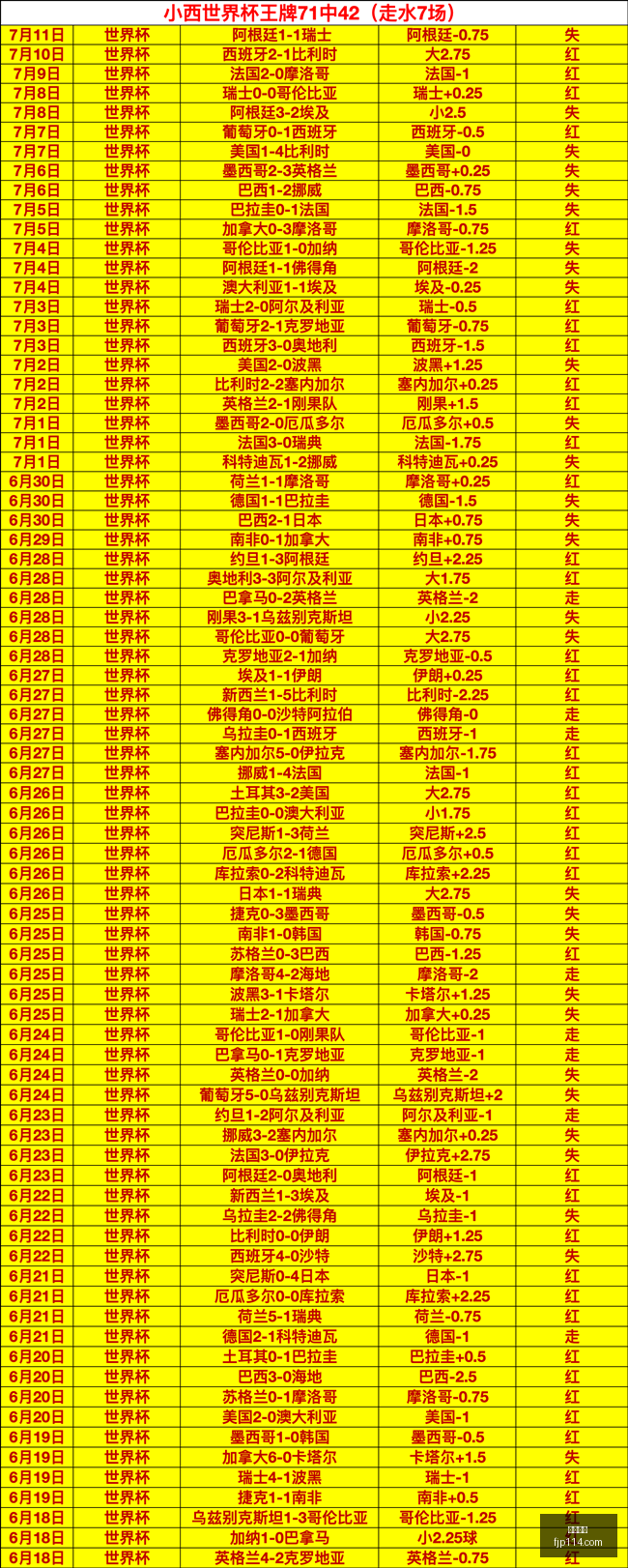 博鱼体育,体育平台,在线投注,博鱼体育,体育平台,在线投注,体育赛事,博鱼博彩,即时比分,体育新闻,赛事分析,足球投注,篮球投注,博鱼官网