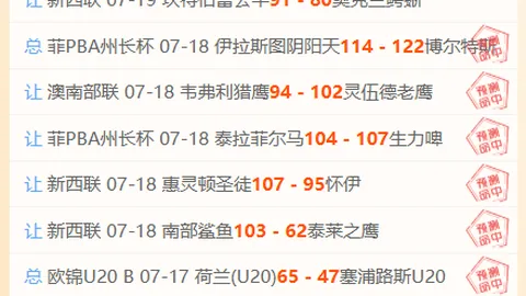 博鱼体育 103142