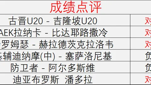 博鱼体育 104252